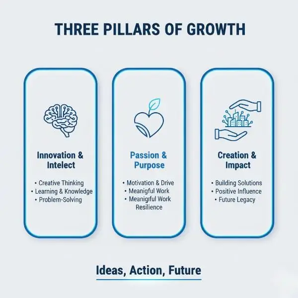 Welcome to BlogTime: Where Curiosity Meets Clarity